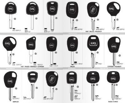 Kalecik Oto Anahtarcı